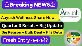 Aayush Wellness Share Latest News Today🔴 Aayush Wellness Bonus Share🔴Fresh Entry कब करें? Analysis