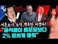 [본] 여론조사 조작과 '오빠' 카톡 폭탄 터졌다 / 연이어 터지는 주가조작 증거, 무혐의? / 전쟁 조장하는 윤석열 /김건희 라인 7간신 등