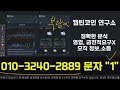 베이비도지코인 드디어 올라왔습니다 업비트상장. 다음 시장을 주도할 밈코인은 이겁니다