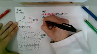 【高校化学基礎】共有結合結晶（黒鉛）