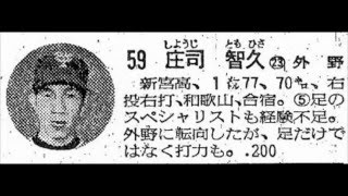 １９７６年　読売ジャイアンツ　選手名鑑