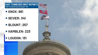 Tennessee immigration report shows Knox County near top for criminal charges