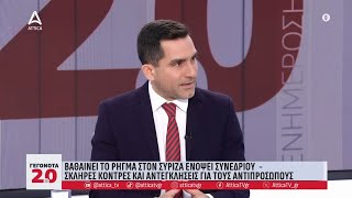 ΣΥΡΙΖΑ: Βαθαίνει το ρήγμα - Στα άκρα τα αντίπαλα στρατόπεδα | Γεγονότα 2.0 | ATTICA TV