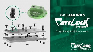 Headless Carr Lock® Clamps \u0026 Quick Change Carr Lock® Riser Demonstration