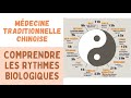 le corps au rythme des saisons dans la mÉdecine traditionnelle chinoise ☯️🇨🇳