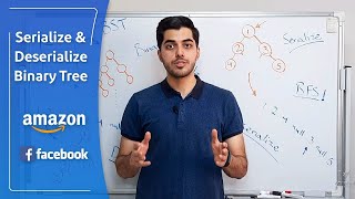 Serialize & Deserialize Binary Tree (LeetCode 297 - Hard)