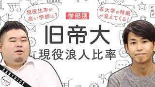 【東大/京大】旧帝大の学部別現役・浪人比率を徹底調査！【北大/東北大/名大/阪大/九大】