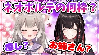 【夜絆ニウ\u0026緋月ゆい】お互いネオポルテの何枠だと思う？【ネオポルテ/Neo-Porte 切り抜き】