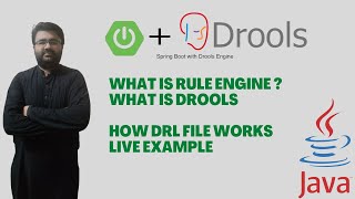 Drools | Business rule engine | Drools with Spring boot