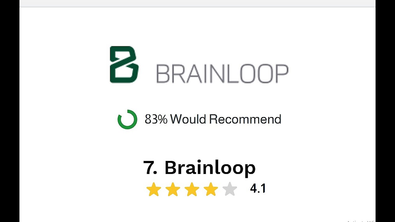 Brainloop Virtual Data Rooms Founded In 2000 Youtube