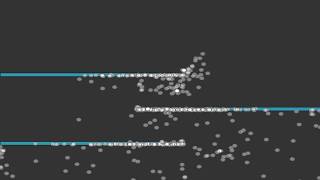 Smart Dots find path using Genetic Algorithm.