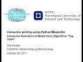 Monte Carlo Algorithms 