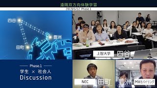 臨場感が伝わる！5G時代を見据えた未来の遠隔双方向体験学習 [NEC公式]