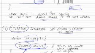 Java Interfaces Part 2/2
