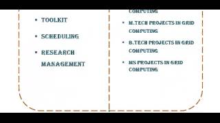 GRID COMPUTING PROJECTS IN CROATIA