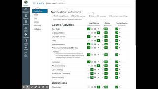 Canvas for Parents Setting Notifications for Courses