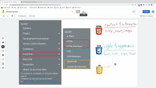 EE491F: Data Driven Web Development: Frontend Overview