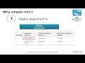 basespace sequence hub fastq processing tools for data analysis