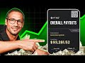 How To Make Your First $100.000 In Trading (Realistic Case Study)