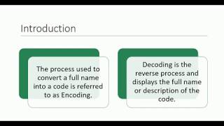 Amadeus Encoding City Name-Urdu