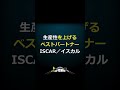 【ワイルドスピード！高速・高送り加工】 高送り 加工改善 高能率 highfeed milling