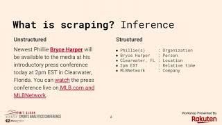 SSAC19: Data Scraping with Python 3