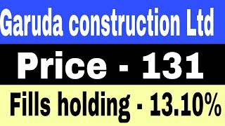 Garuda construction and engineering Ltd 🔥 Garuda construction  Ltd latest news🔥 investing Guru#penny