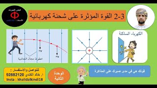 2 - 3 القوة الموثرة على الشحنة الكهربائية