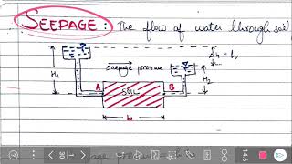 Soil mechanics-6.1 | Seepage and seepage pressure | shubham sarathe