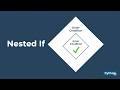 What Is Nested If In Python (Tutorial 23)