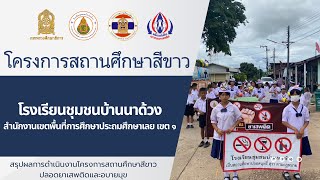 โครงการสถานศึกษาสีขาว โรงเรียนชุมชนบ้านนาด้วง สพป.เลย๑ ประเมินระดับเงิน