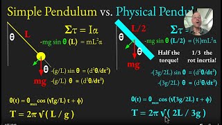 Physical Pendulum vs. Simple Pendulum