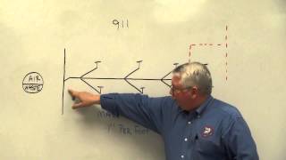 Circuit Venting 2
