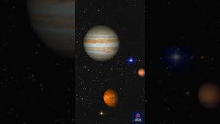 Planets moving in Space Jupiter Saturn Mars Neptune