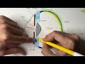 structure of human eye anatomy of eyeball eye anatomy