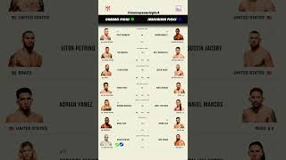 UFC Predictions - Colby Covington vs Joaquin Buckley #ufcpredictions #ufcpicks #ufcfightnight