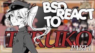 BSD REACT TO TERUKO || 1.25x || FYO.0XX || PART 1