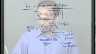 Mod-01 Lec-02 Wireless Channel and Fading