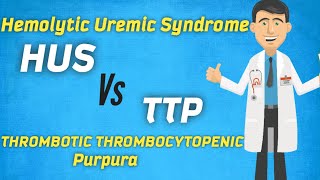 Hemolytic Uremic Syndrome (HUS) Vs Thrombotic Thrombocytopenic purpura (TTP) in Urdu/Hindi Lecture