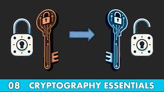 RSA \u0026 Asymmetric Encryption - Cryptography Essentials