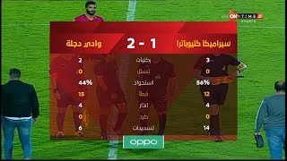ملخص مباراة وادي دجلة وسيراميكا كليوباترا 2-1 الدور الأول | الدوري المصري الممتاز موسم 2020–21