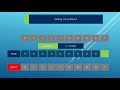 c bitwise operators introduction part1 modern c 20 tutorial