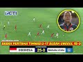 🔴 TIMNAS INDONESIA U-17 VS KEPULAUAN MARIANA UTARA~Kualifikasi Piala Asia U-17 2025~ Ilustrasi Video