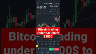 Bitcoin Trade under 23k to 25k #binance #syedali #cryptocurrency #trading #bitcoin