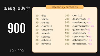 西班牙文數字 10 - 900 | Números en español del 10 al 900