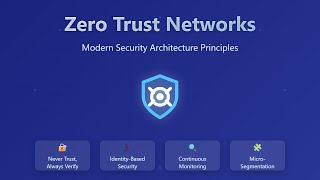 Zero Trust Networks Explained for Beginners | Modern Security Architecture
