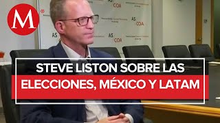 ¿Cómo afectarán los resultados de las elecciones intermedias estadounidenses a México y LATAM?