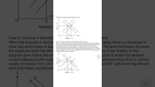 12th Economics | ISC | 2019 Solved Question Paper |