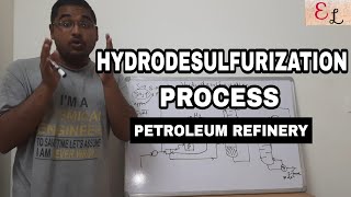 HYDRODESULFURIZATION | PETROLEUM REFINERY | SULPHUR REMOVAL | HYDROTREATMENT