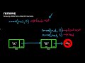 Remove a node from a linked list recursively.